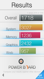 Meizu Pro 5 performance