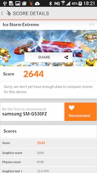 Samsung Galaxy Grand Prime antutu