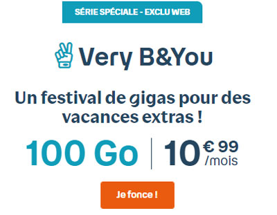 promo forfait bandyou 100Go