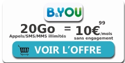 forfait B&You 20Go