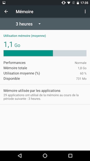 Google Nexus 5X performances