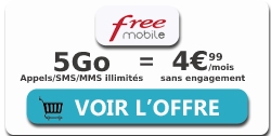 Forfait Free