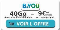 Forfait B&You 40Go