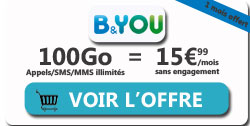 promo forfait bandyou 100Go