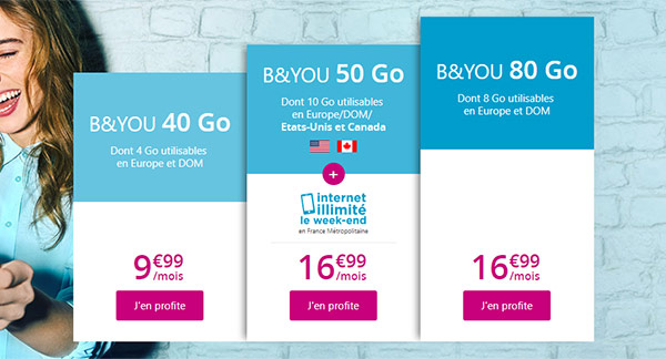 Forfait B&You 40, 50 et 80 Go