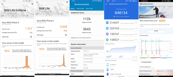 Résultats de nos tests de performance de l'Asus ROG Phone 5s Pro