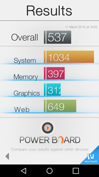 LG K10 : Basemark OS II