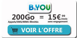 forfait bandyou 200Go 15.99?