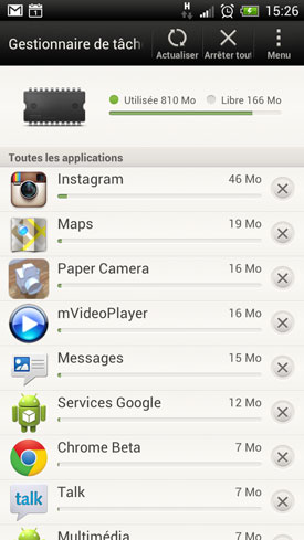 HTC One X : gestionnaire de tâches