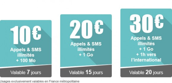 Simyo carte prépayée Expatriés : les recharges