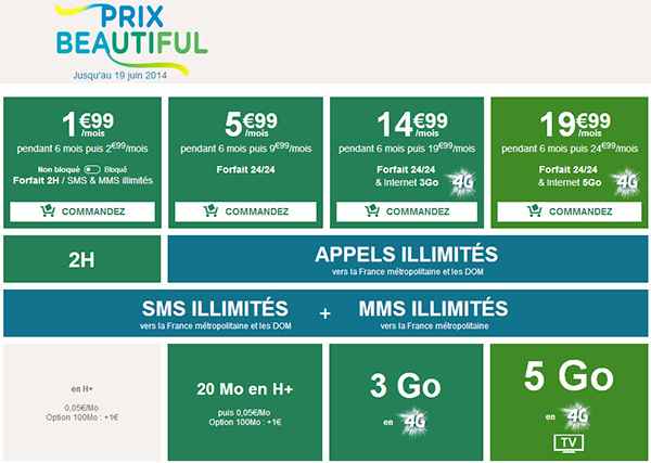 B&YOU propose la 4G à 14,99 euros (Prix Beautiful)