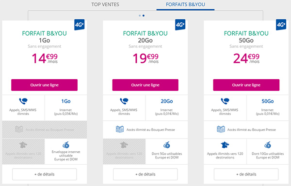 Les forfaits B&You intègrent les appels illimités et la fin des frais liés au roaming en Europe