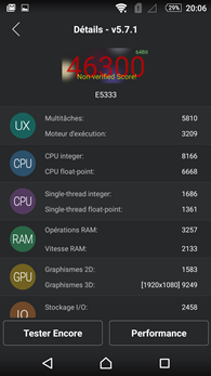 Sony Xperia C4 : AnTuTu