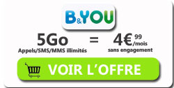 promo forfait bandyou 5Go