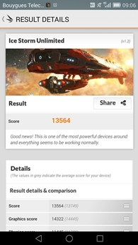 Huawei Ascend Mate 7 : 3Dmark