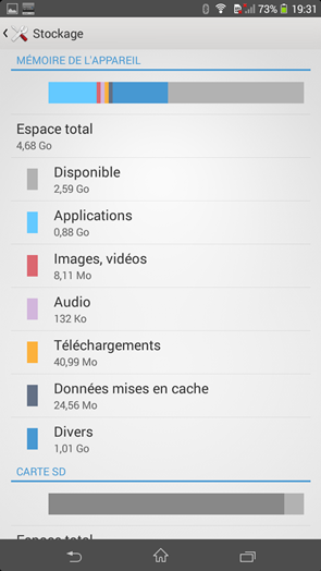 Sony Xperia T2 Ultra : Stockage