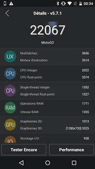 Motorola Moto G (3e Gen.) : AnTuTu
