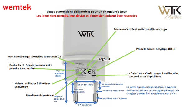 Logo et mentions obligatoire pour un chargeur de smartphone