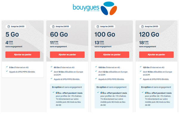 Nouvelles promotions sur les forfaits B&You de Bouygues Telecom avec B.TV offert !