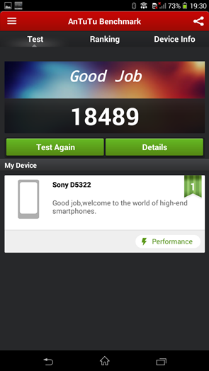 Sony Xperia T2 Ultra : AnTuTu