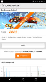 Archos Diamond S : 3DMark