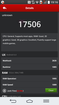 LG G2 Mini : AnTuTu