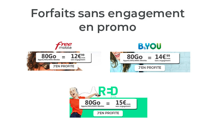 Les forfaits mobiles 80 Go en promotion cette semaine