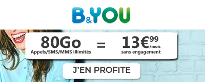 Forfait Mobile B&You 80 Go à 13.99?