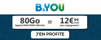 promo forfait bandyou 80go