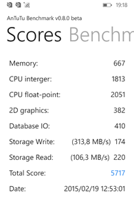 Microsoft Lumia 435 : AnTuTu