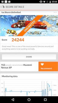 Huawei Nexus 6P performances