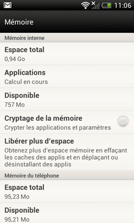 Test HTC One V : système d'exploitation Android 4.0 ICS + interface utilisateur HTC Sense 4.0