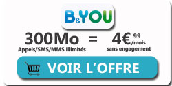 promo forfait mobile bandyou 300mo