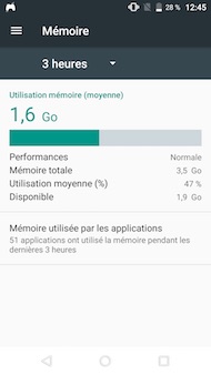 Wiko WIM performance